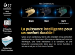 Climatiseur CONDOR  Smart Super Tropical Blanc 24K Btu – Image 7